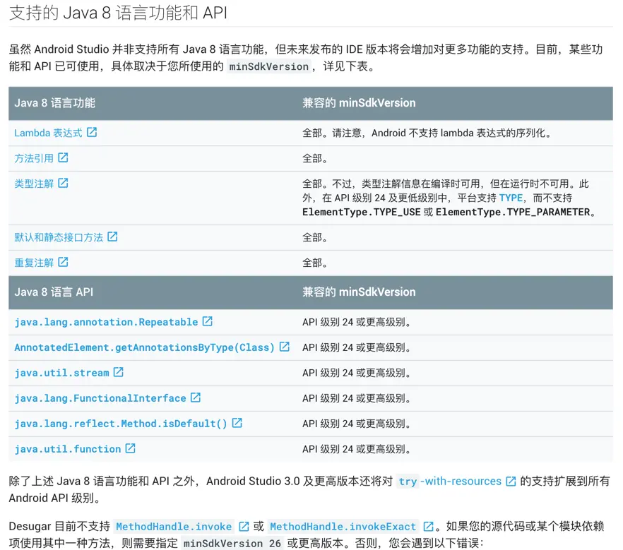 支持的 Java 8 语言功能和 API