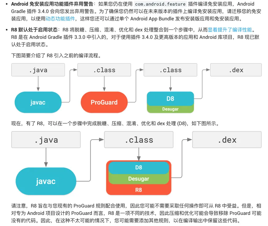 3.4.0 的行为变更